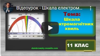 Відеоурок - Шкала електромагнітних хвиль