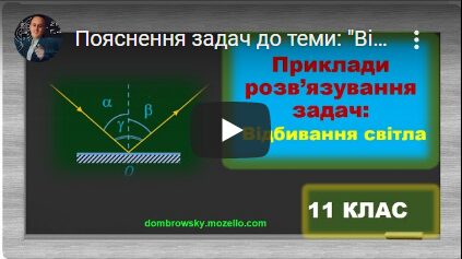 Пояснення задач до теми: "Відбивання світла"