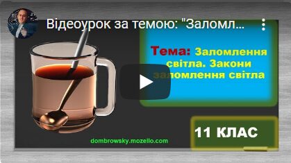 Відеоурок за темою: "Заломлення світла"