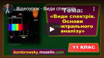 Відеоурок - Види спектрів