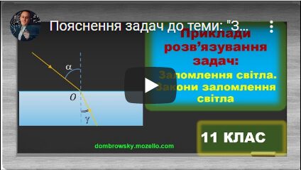 Пояснення задач до теми: "Заломлення світла"