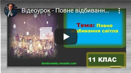 Відеоурок - Повне відбивання світла