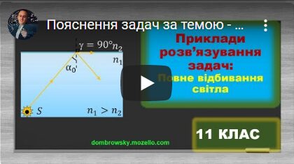 Пояснення задач за темою - "Повне відбивання світла"