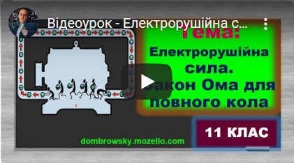 Відеоурок - Електрорушійна сила. Закон Ома для повного кола