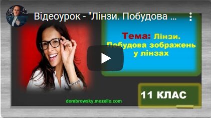 Відеоурок - "Лінзи. Побудова зображень у лінзах"