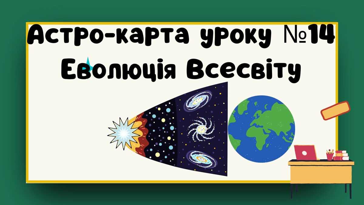 Астро-карта уроку №11 - Еволюція Всесвіту